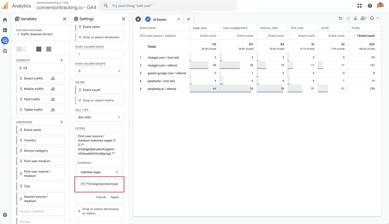 Google Analytics 4, AI traffic report, ChatGPT, Gemini perplexity claude dashboard.